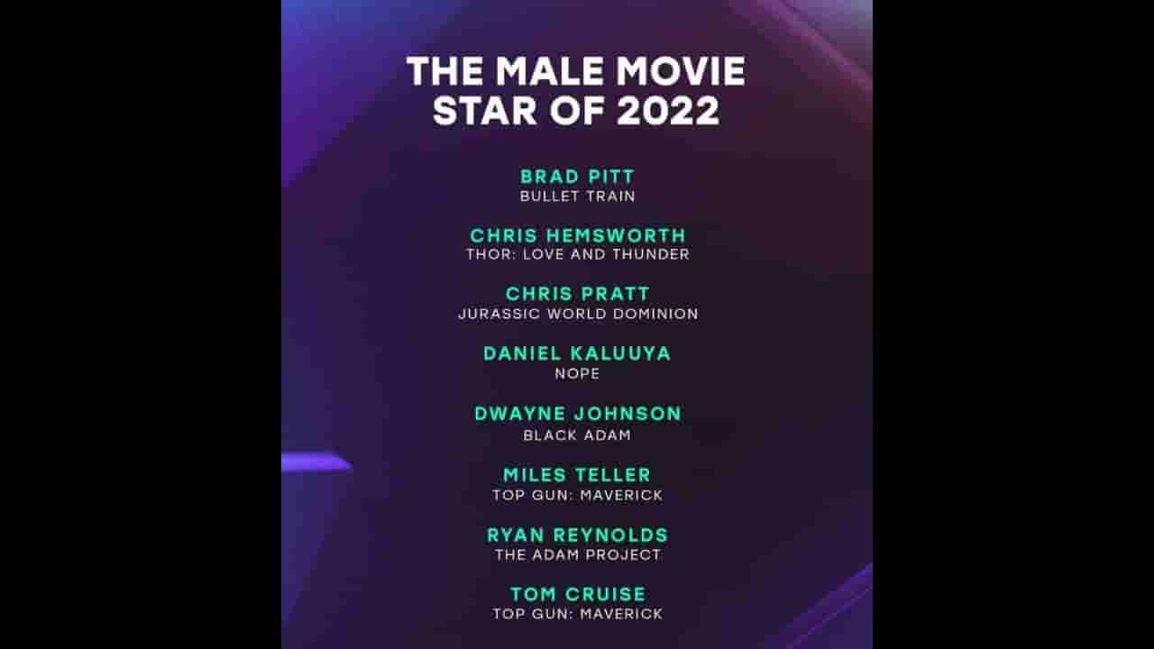 People’s Choice Awards Nominations 2022 Actor