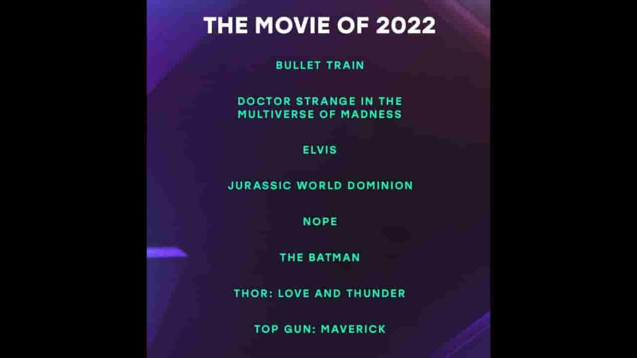 People’s Choice Awards Nominations 2022 Movies