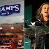 Champs Sports, Foot Locker, Store Closures, Retail Industry, Economic Impact