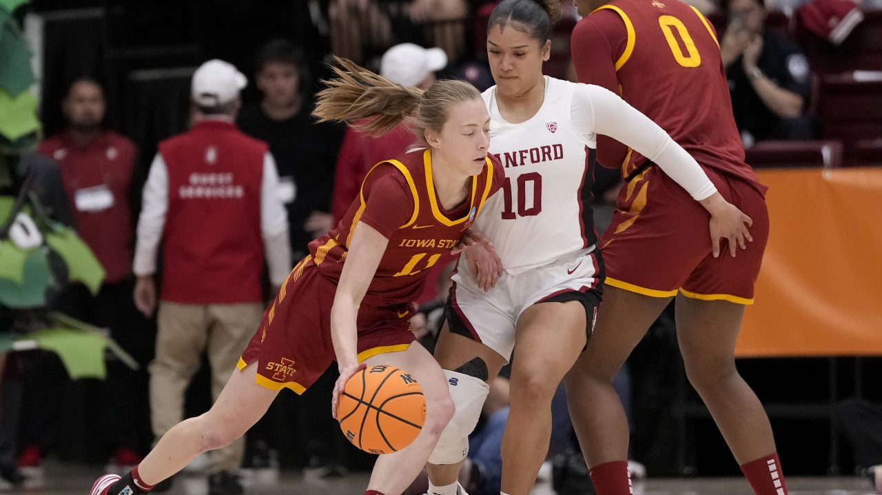 Lowa State Women's Basketball