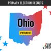 Ohio Primary 2024